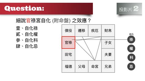 五兩一此乃財祿官祿榮昌之命